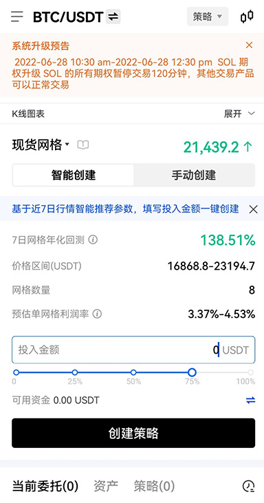 深度曲线图
